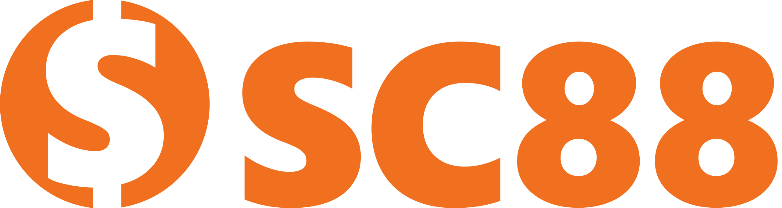 Logo SC88